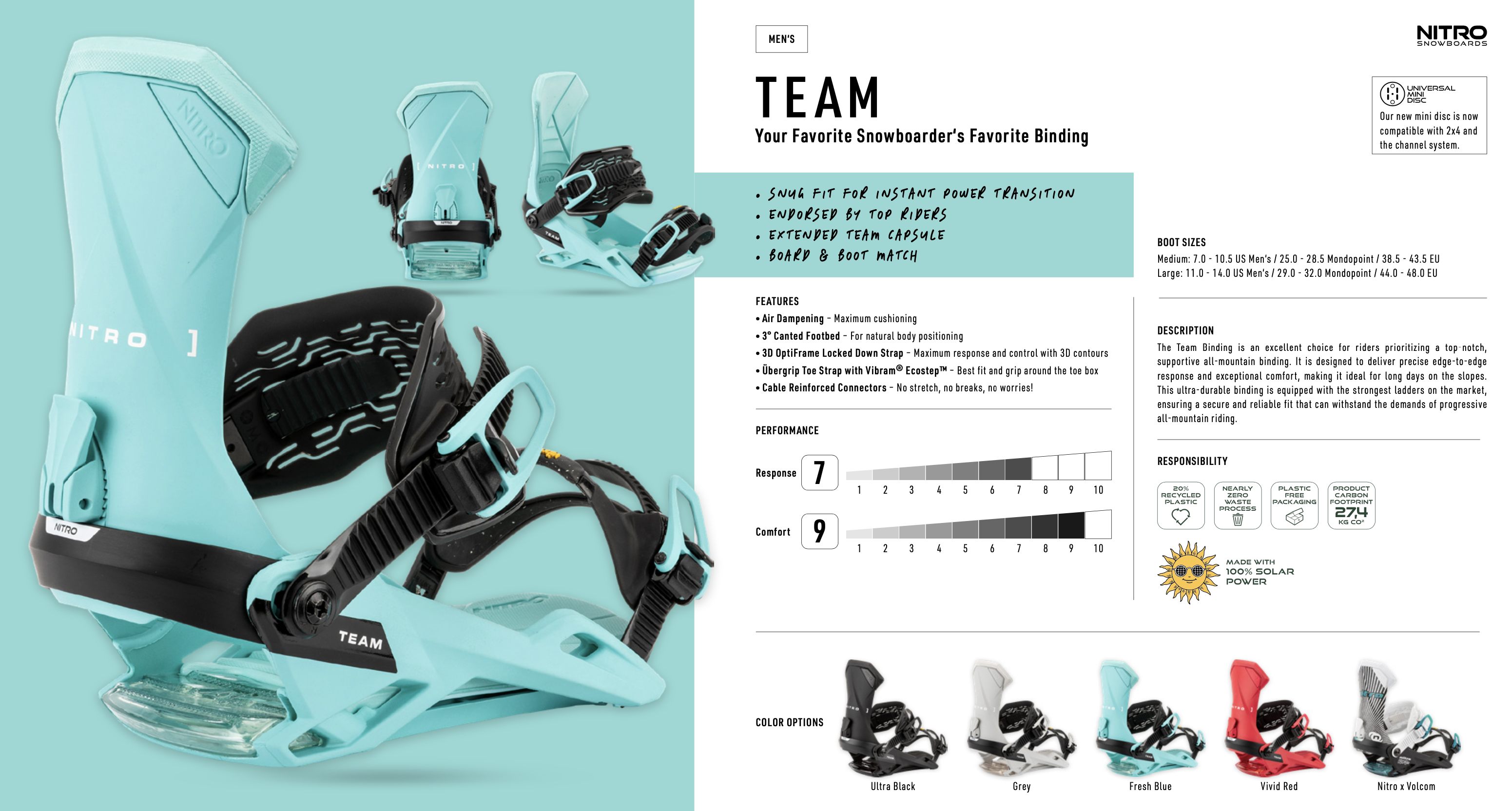 Fixations snowboard nitro Team